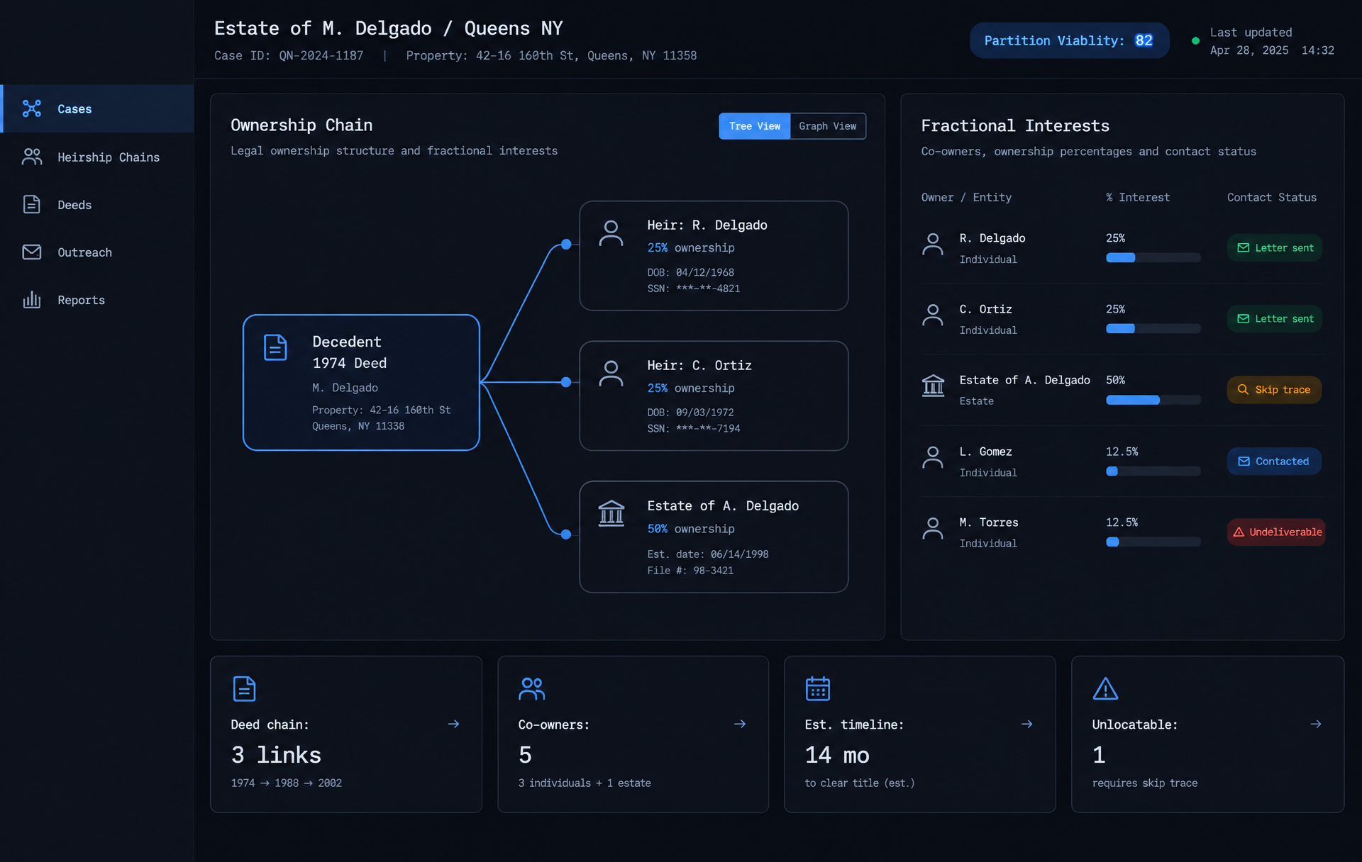 Partition Intelligence interface